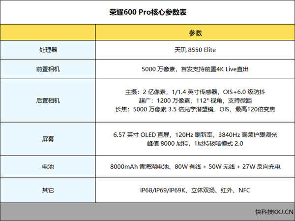 罗永浩上手阔折叠：除了横屏看视频 剩下几乎全是缺点