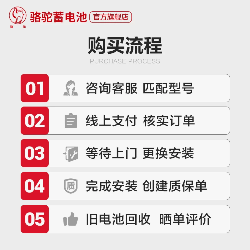 骆驼蓄电池55D23适配现代朗动起亚 凯越天籁60AH汽车电瓶以旧换新
