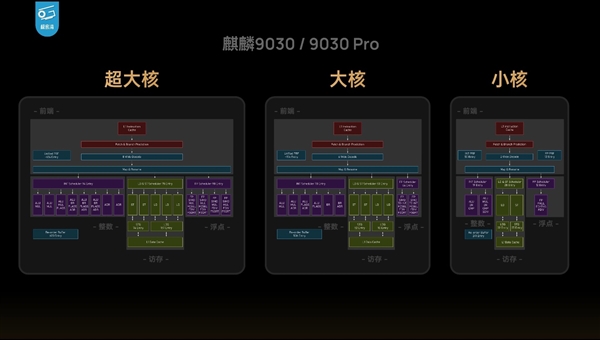 纯烘烤非油炸 科尔沁超风干牛肉4两69.8元大促