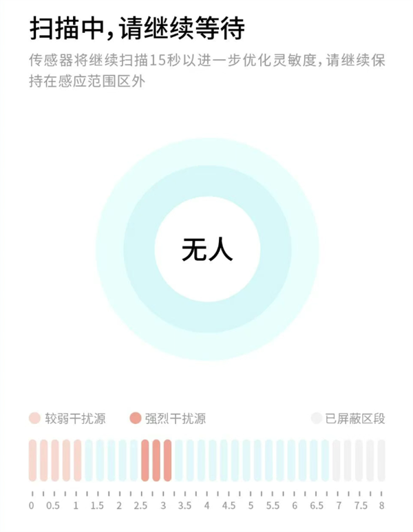 2026年视频器材怎么选 多机型横向对比——入门进阶购机避坑全攻略