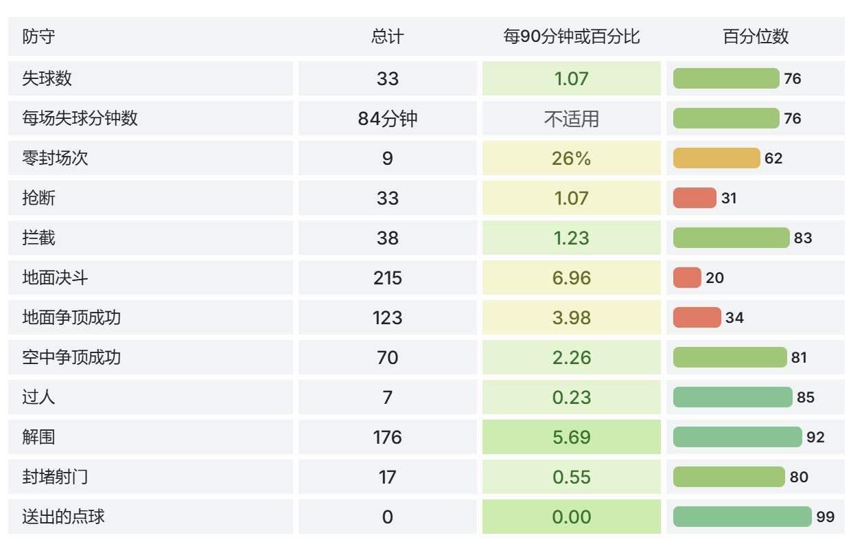 配置表现硬核！极狐贝塔T1 550km续航版上市：7.68万起售