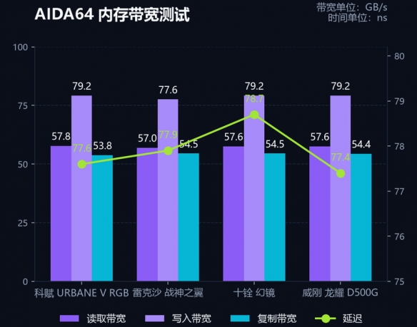 10万元就能买奥迪了吗 官方4S销售确认:真的!