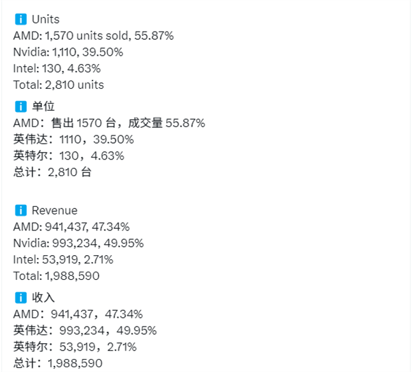 2亿长焦摄影天花板!vivo X500 Pro Max创作者套装图赏