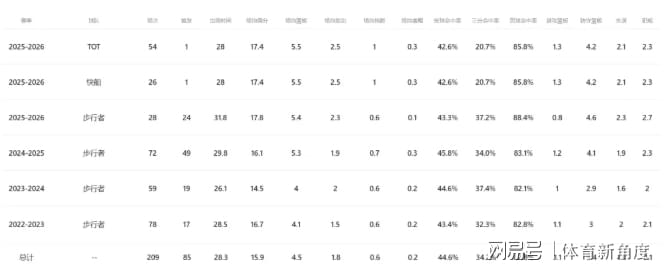 8861米重大突破!大疆无人机最高飞行海拔超越珠峰